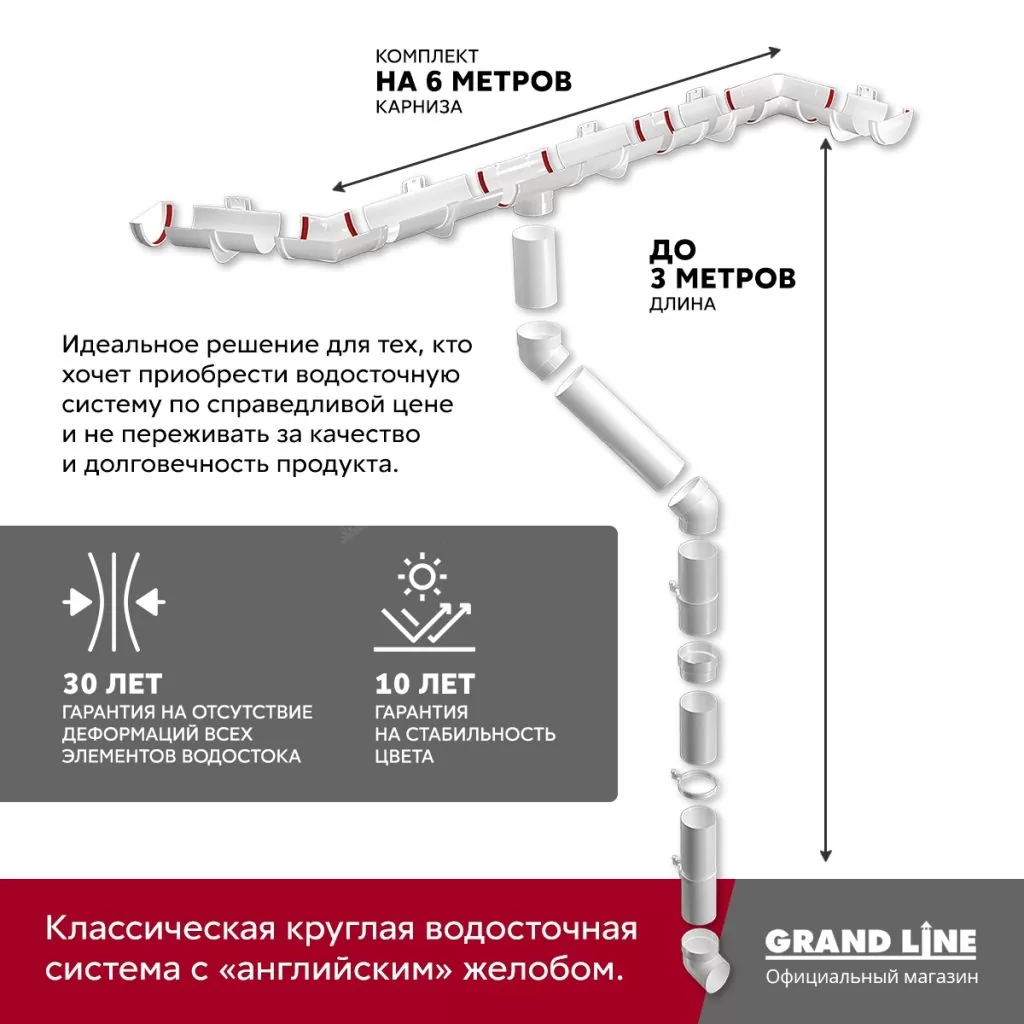 Слайд #1 | Комплект водосточной системы Классика 120 ПВХ GL, 6 м/3м белый (RAL 9003)