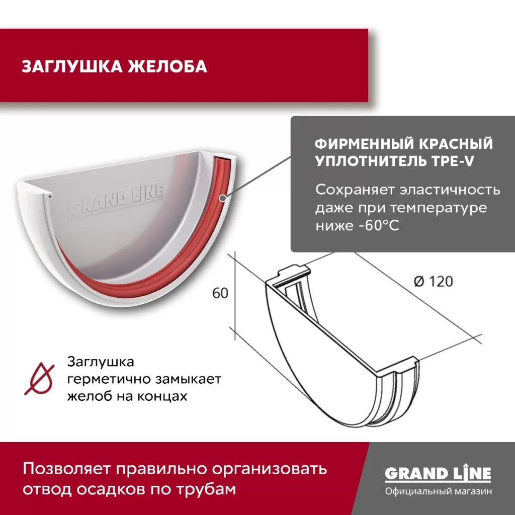 Слайд #5 | Комплект водосточной системы Классика 120 ПВХ GL, 6 м/3м белый (RAL 9003)