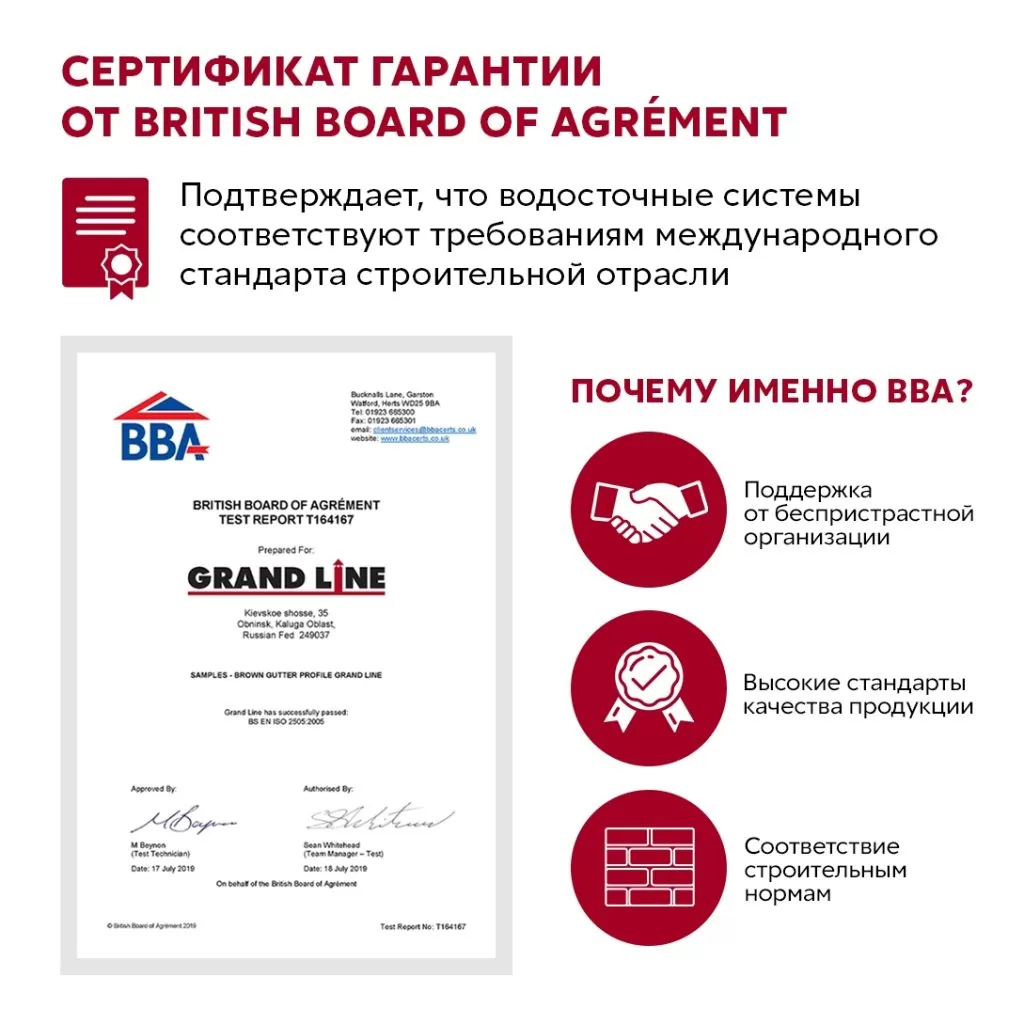 Слайд #14 | Комплект водосточной системы Классика 120 ПВХ GL, 6 м/3м белый (RAL 9003)
